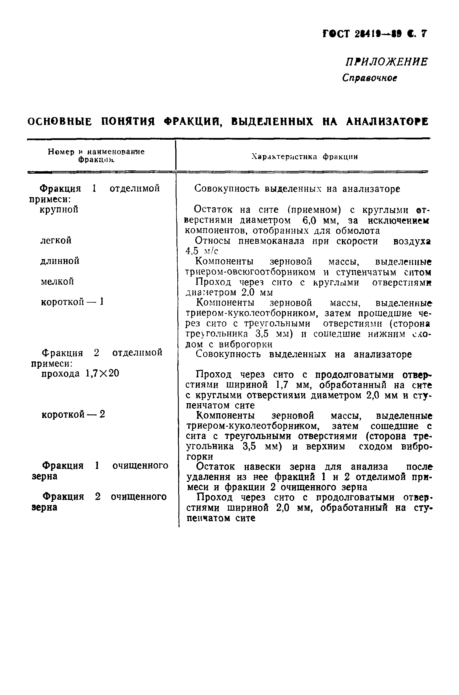 Страница 8 ГОСТ 28419-89