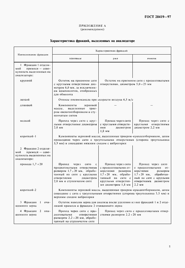 Страница 7 ГОСТ 28419-97