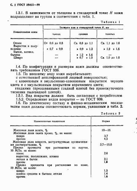 Страница 3 ГОСТ 28422-89