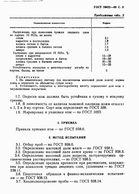 Страница 4 ГОСТ 28422-89
