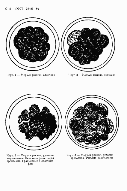 Страница 3 ГОСТ 28424-90