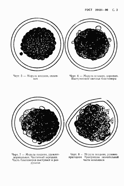 Страница 4 ГОСТ 28424-90