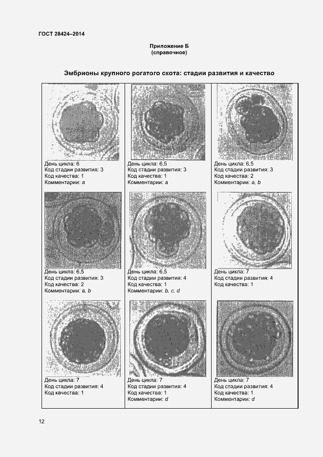 Страница 14 ГОСТ 28424-2014