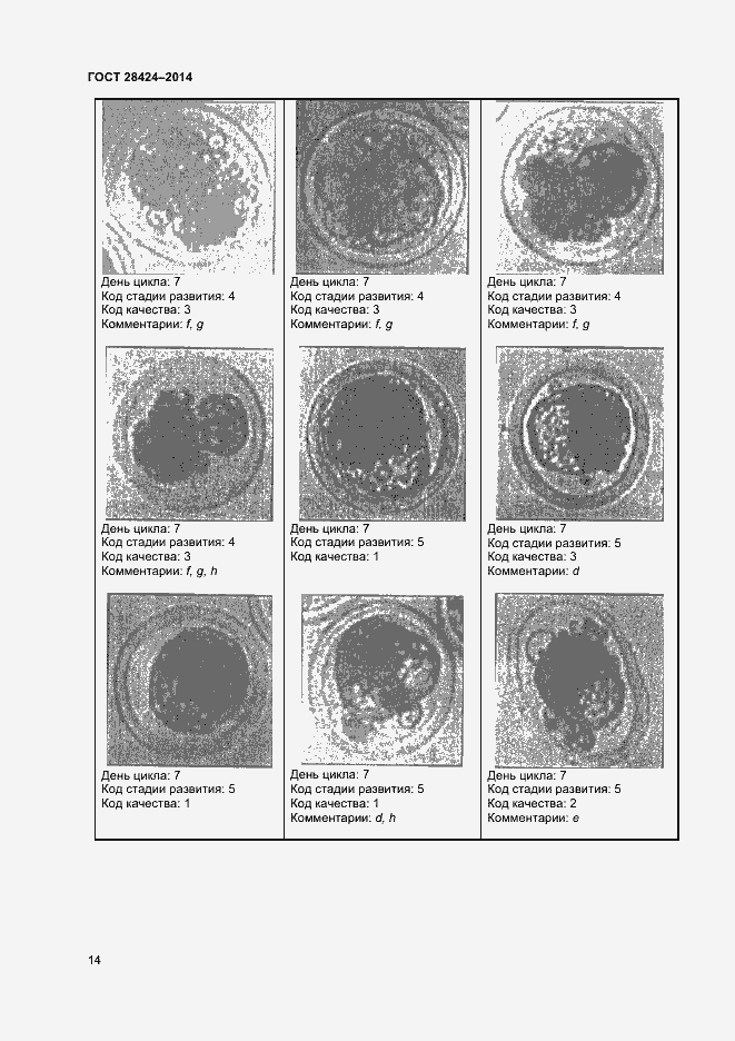 Страница 16 ГОСТ 28424-2014
