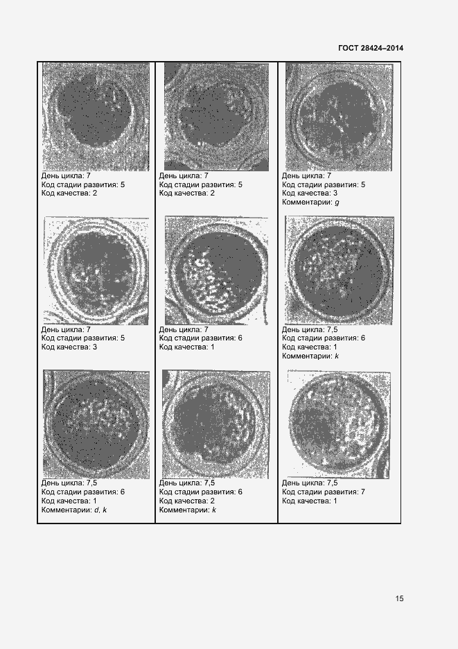 Страница 17 ГОСТ 28424-2014