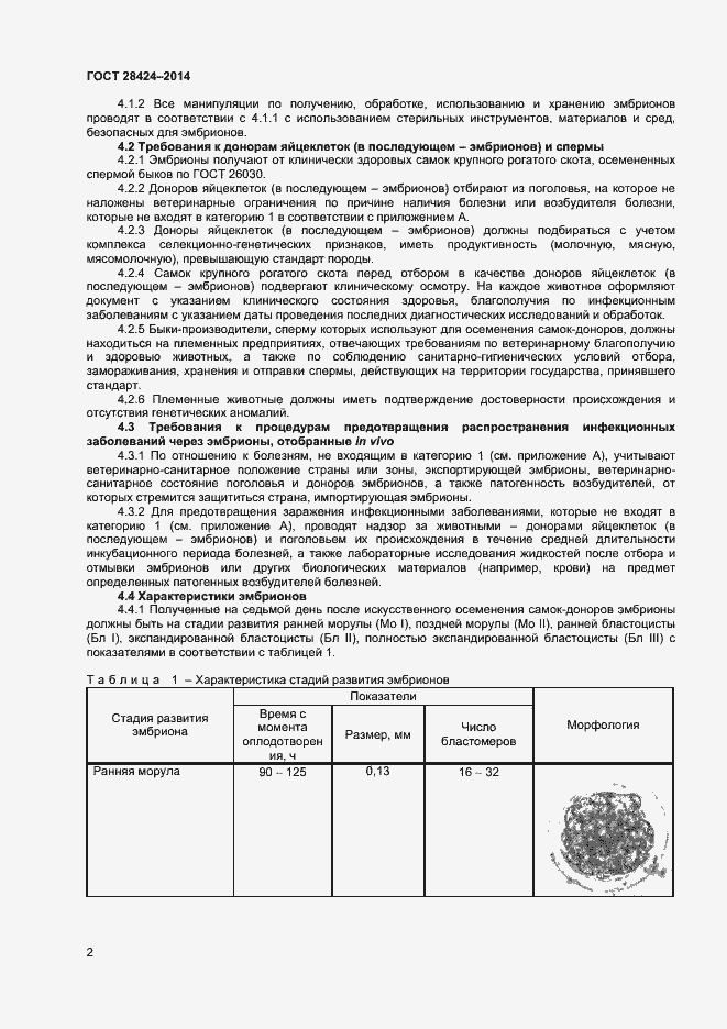 Страница 4 ГОСТ 28424-2014