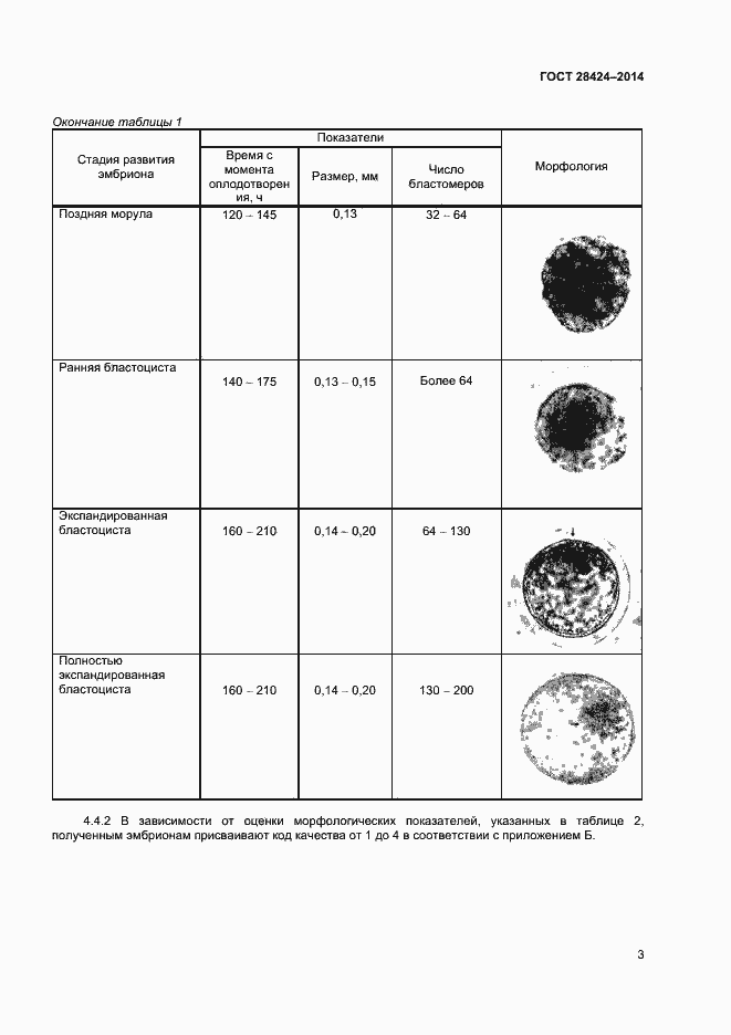 Страница 5 ГОСТ 28424-2014