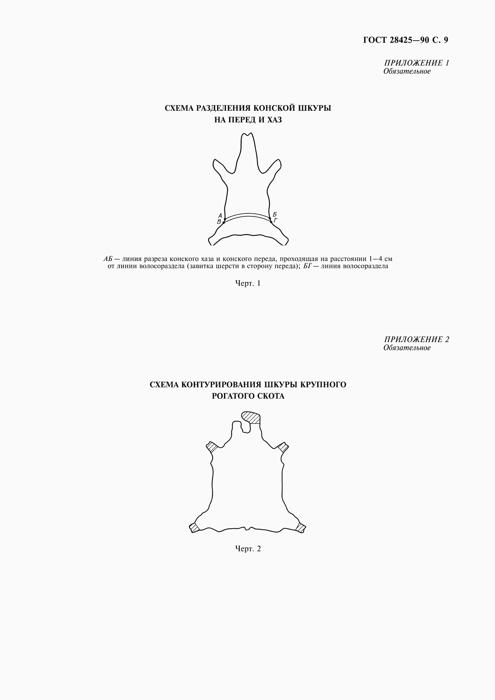Страница 12 ГОСТ 28425-90