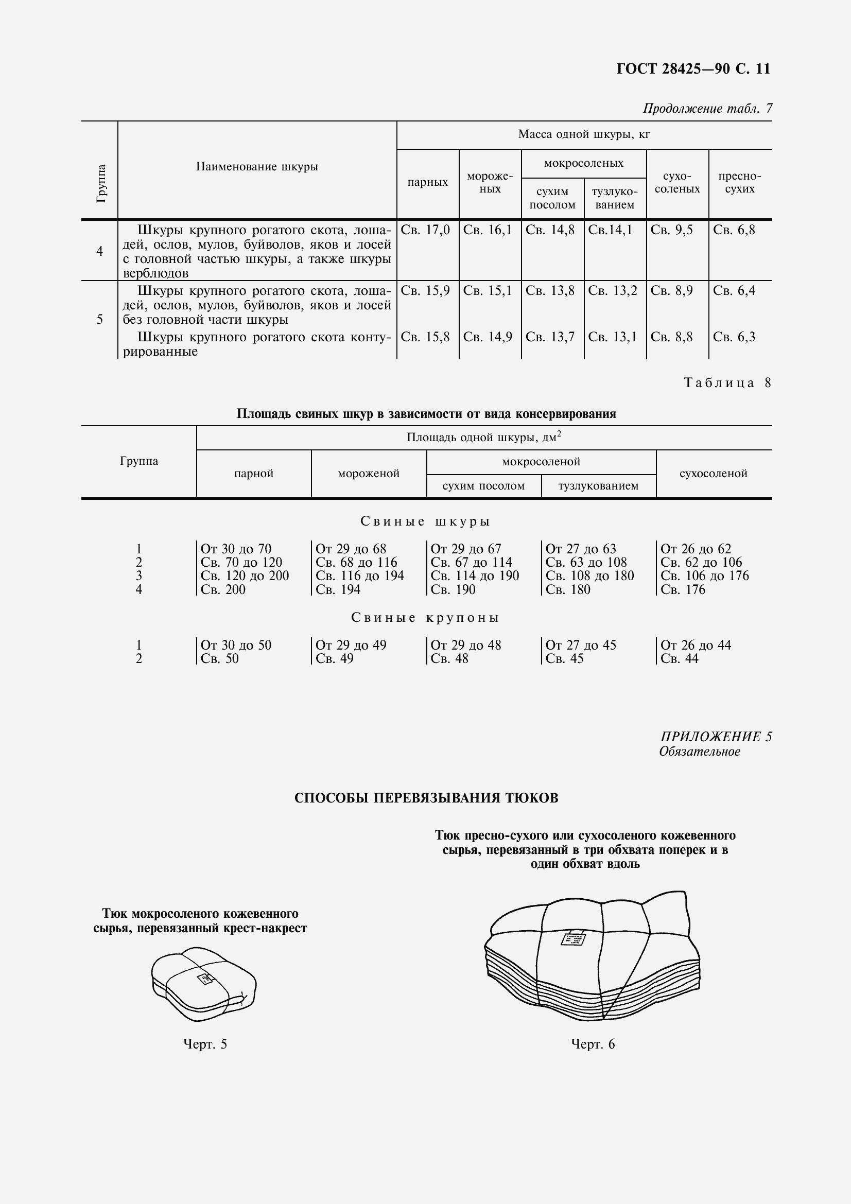 Страница 14 ГОСТ 28425-90