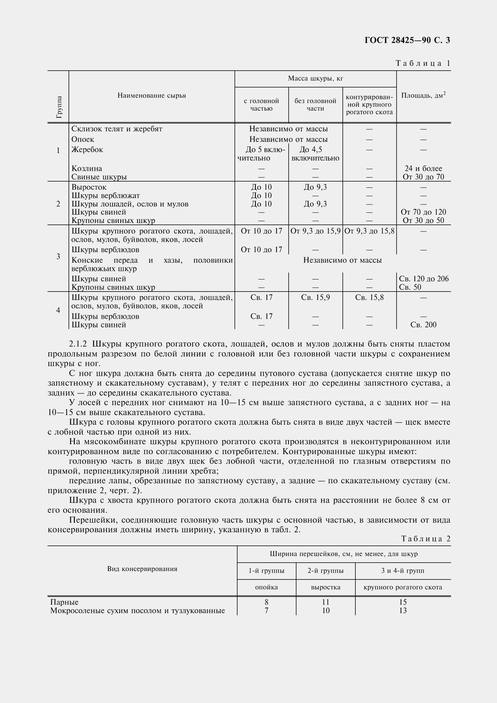 Страница 6 ГОСТ 28425-90