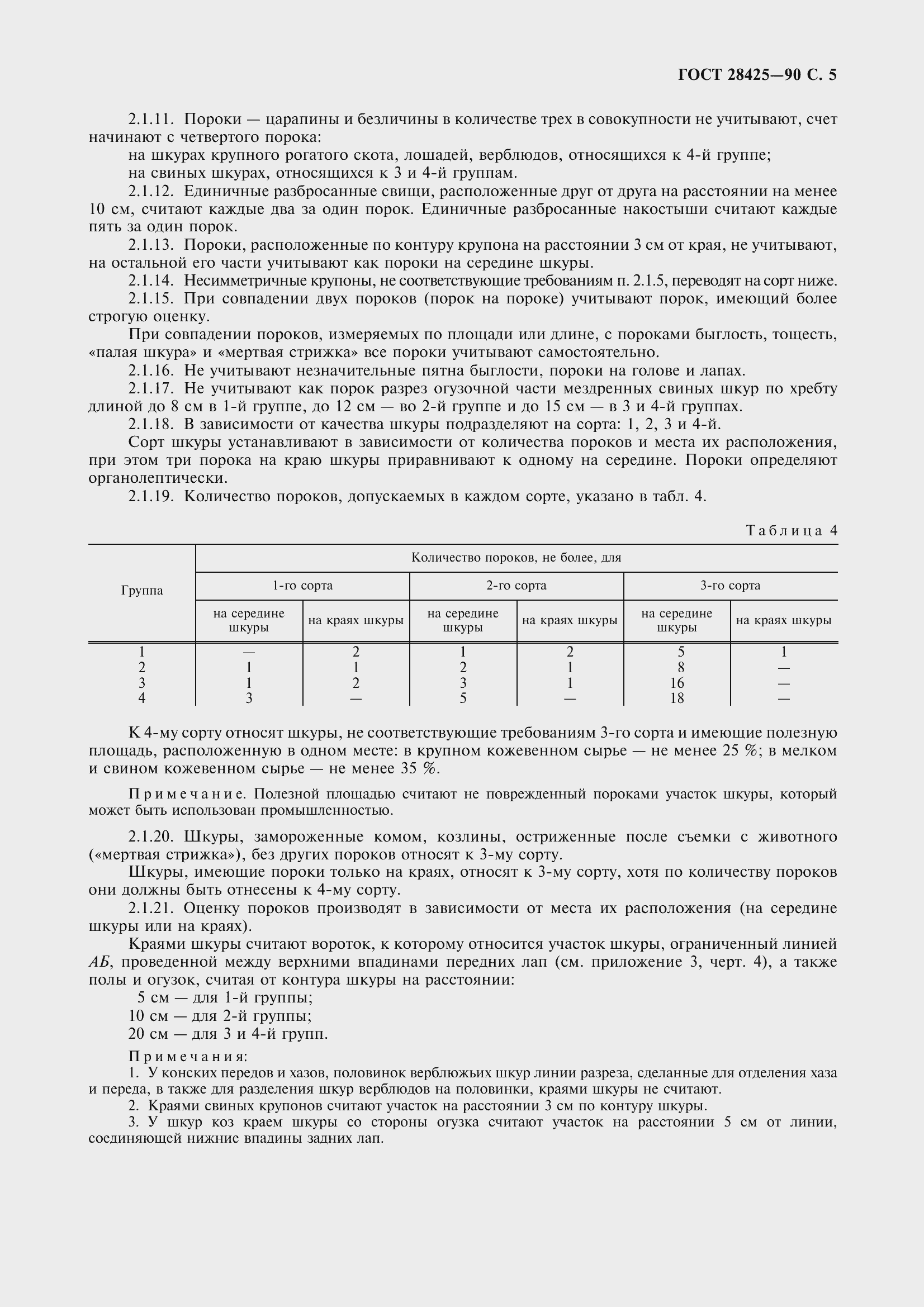 Страница 8 ГОСТ 28425-90
