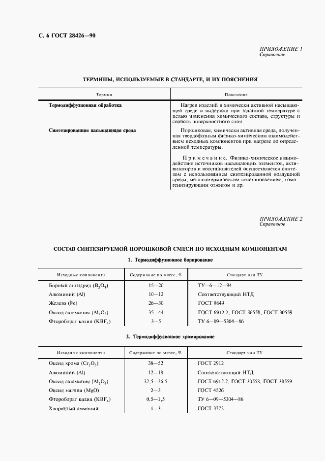 Страница 7 ГОСТ 28426-90