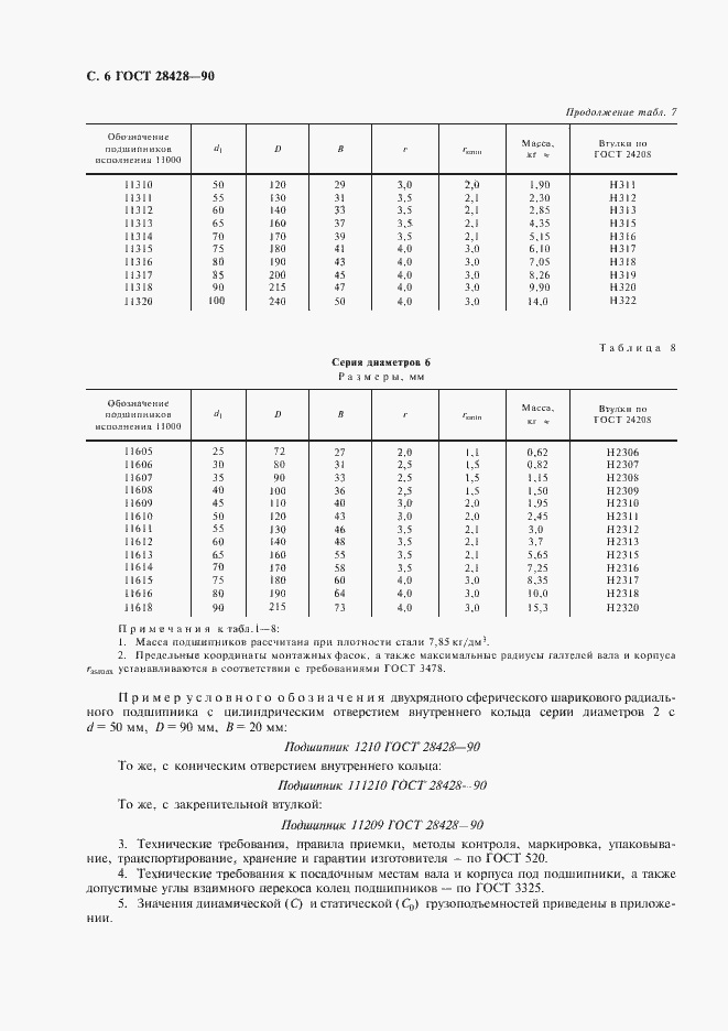 Страница 7 ГОСТ 28428-90