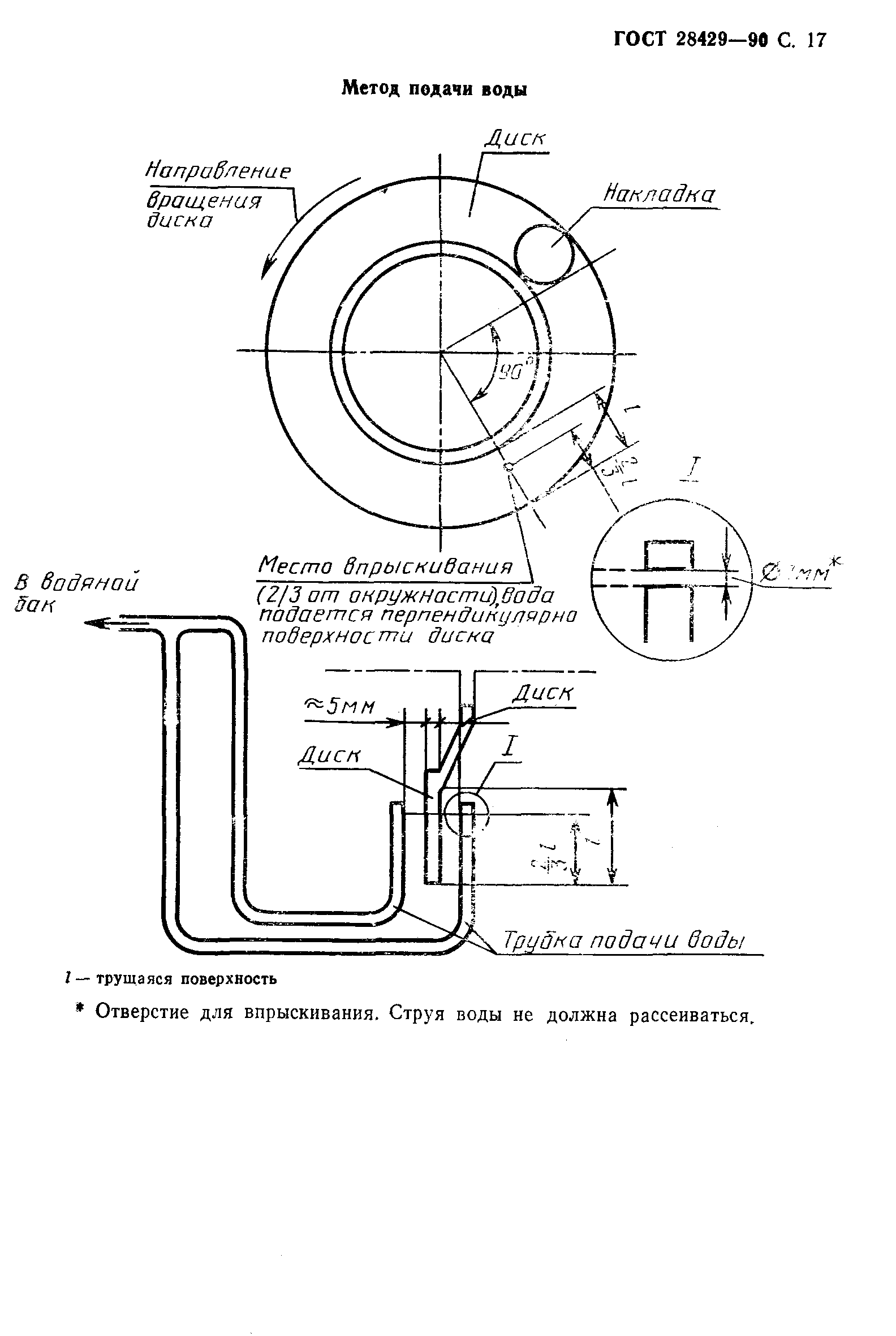 Страница 18 ГОСТ 28429-90