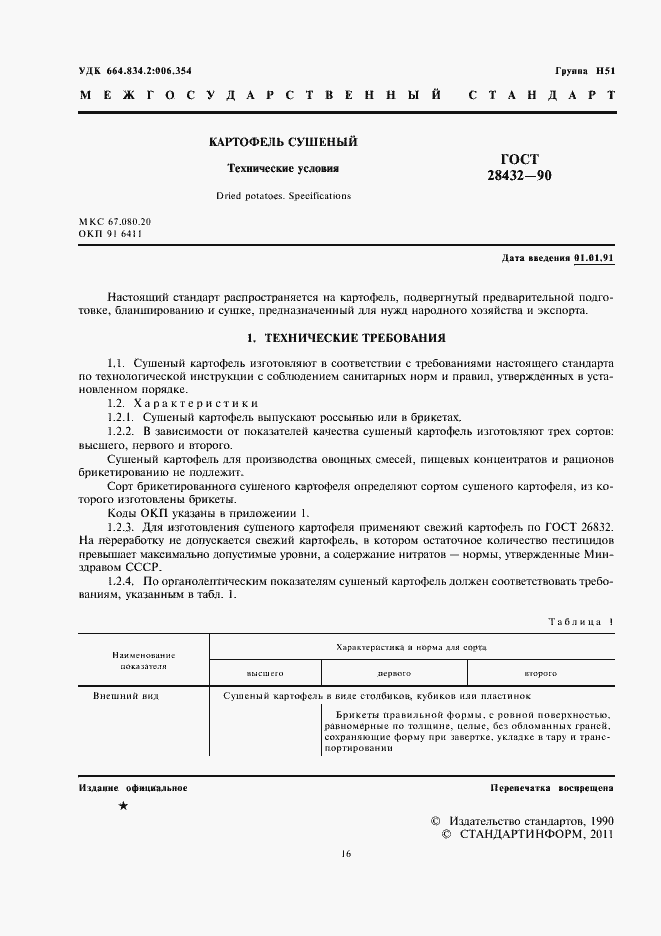Страница 2 ГОСТ 28432-90
