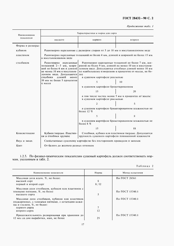 Страница 3 ГОСТ 28432-90
