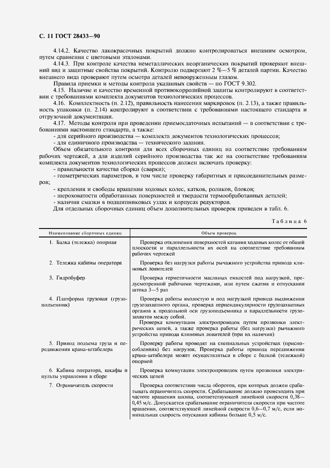 Страница 12 ГОСТ 28433-90