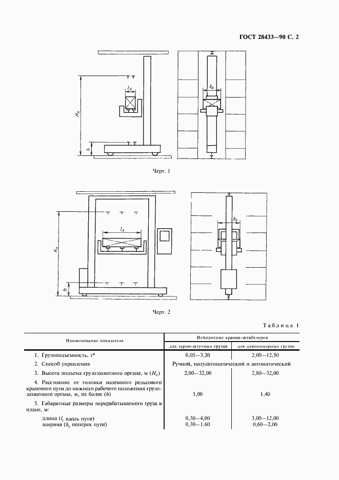 Страница 3 ГОСТ 28433-90
