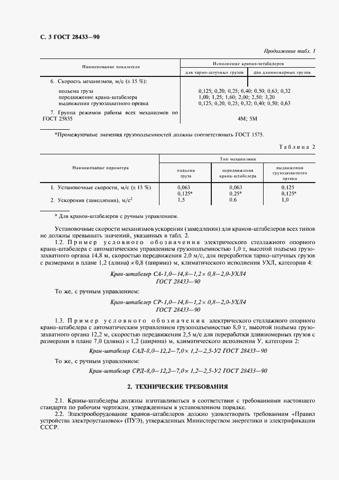 Страница 4 ГОСТ 28433-90