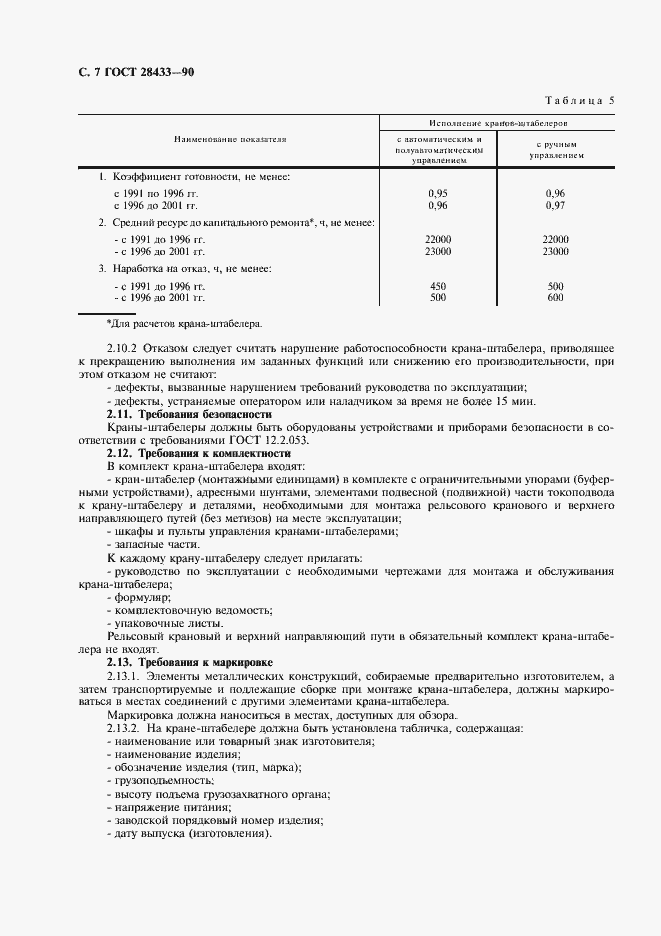Страница 8 ГОСТ 28433-90