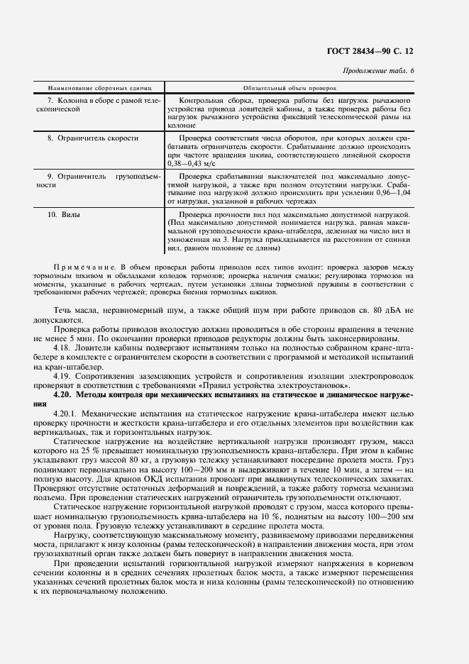 Страница 13 ГОСТ 28434-90