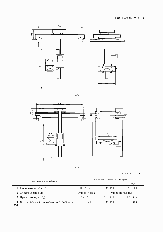 Страница 3 ГОСТ 28434-90