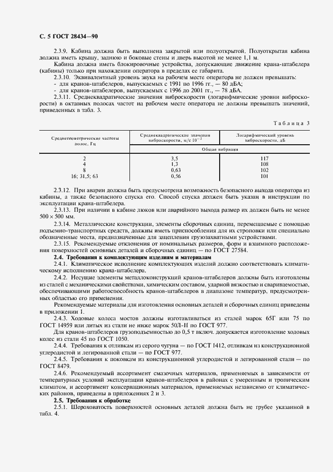 Страница 6 ГОСТ 28434-90