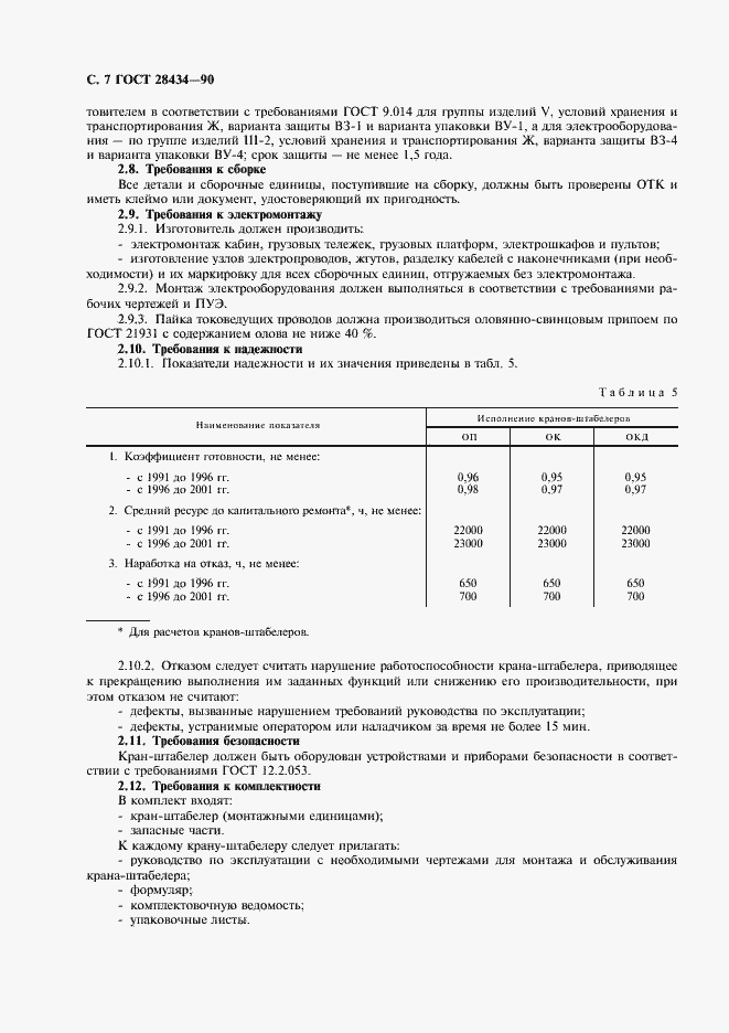 Страница 8 ГОСТ 28434-90
