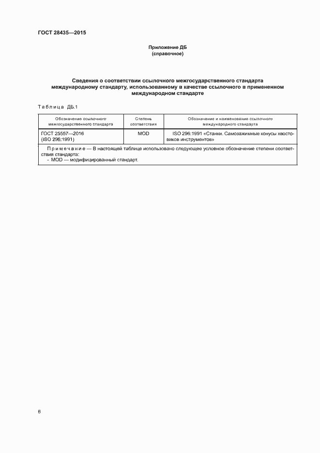 Страница 10 ГОСТ 28435-2015