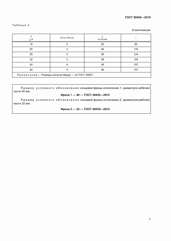 Страница 7 ГОСТ 28435-2015