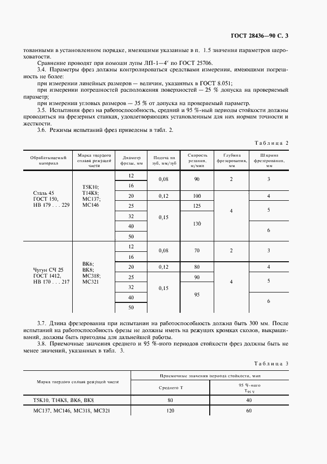 Страница 4 ГОСТ 28436-90