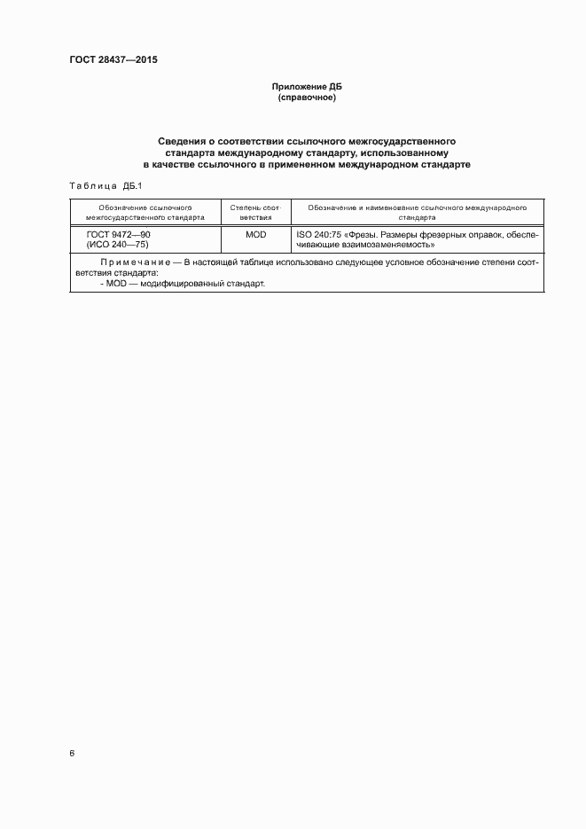 Страница 10 ГОСТ 28437-2015