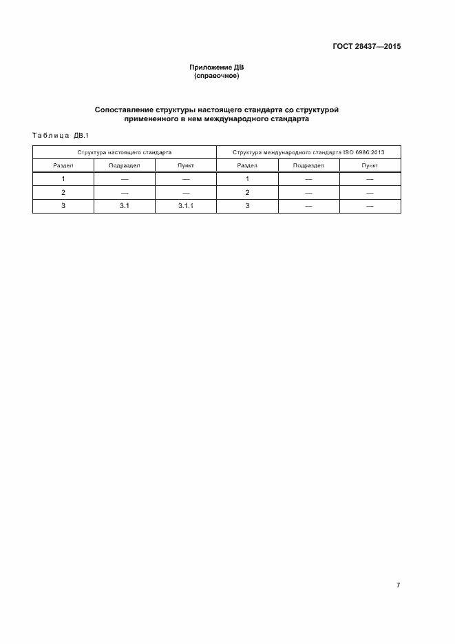 Страница 11 ГОСТ 28437-2015