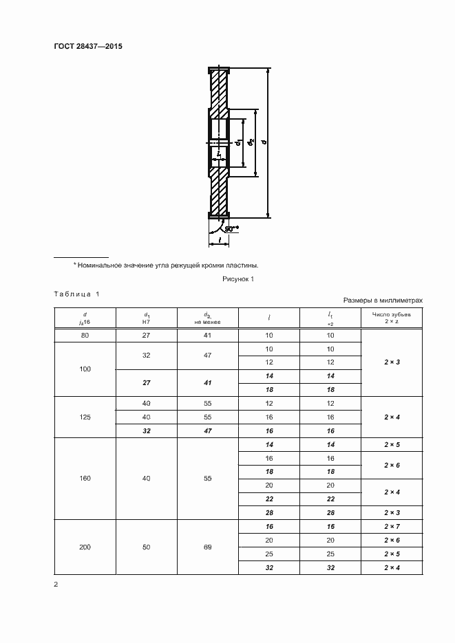 Страница 6 ГОСТ 28437-2015