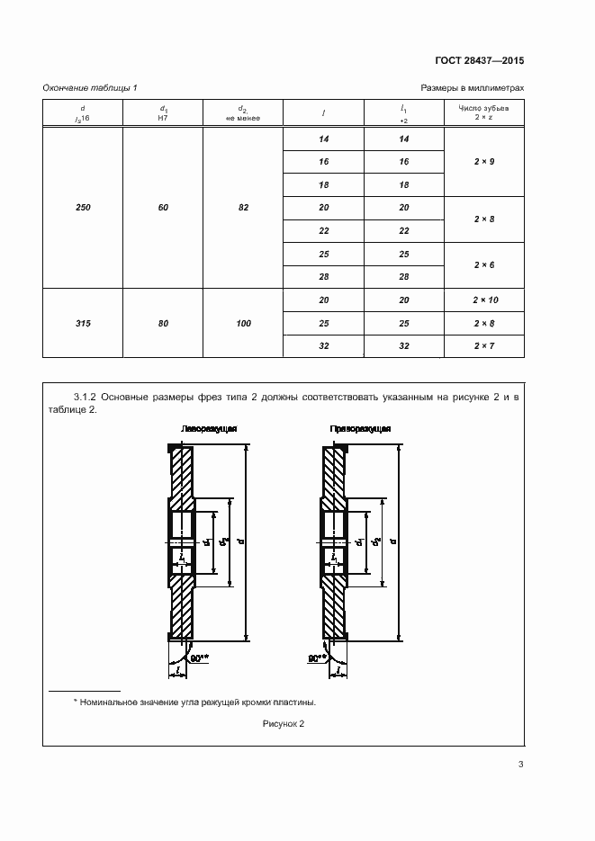 Страница 7 ГОСТ 28437-2015