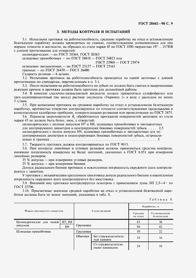 Страница 11 ГОСТ 28442-90