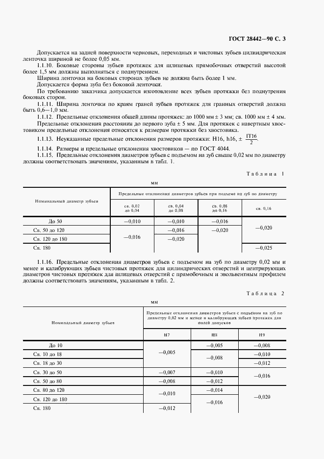 Страница 5 ГОСТ 28442-90