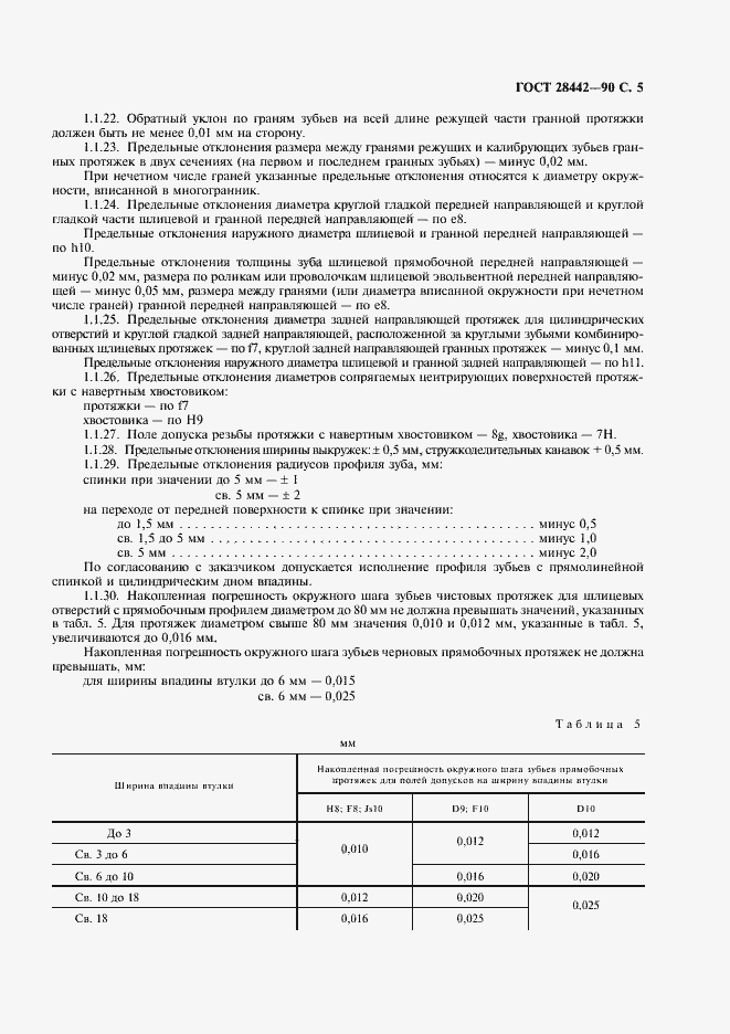 Страница 7 ГОСТ 28442-90