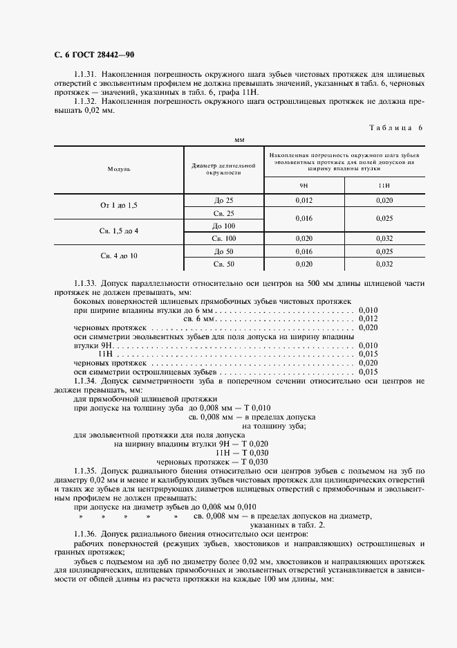 Страница 8 ГОСТ 28442-90