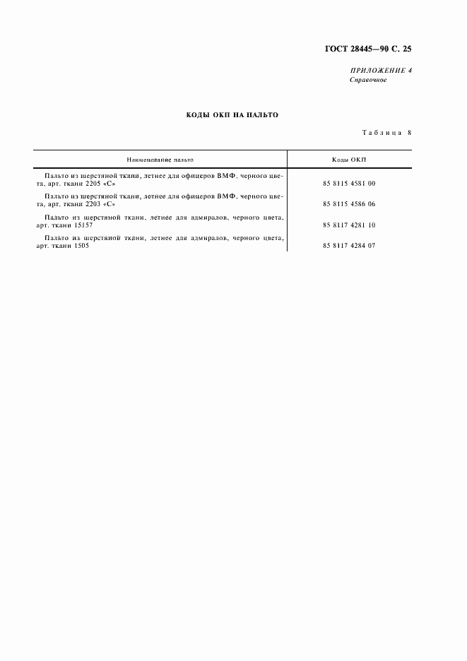 Страница 26 ГОСТ 28445-90