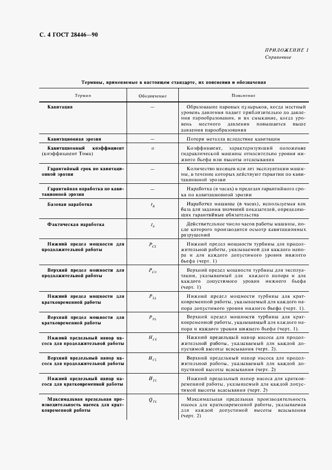 Страница 5 ГОСТ 28446-90