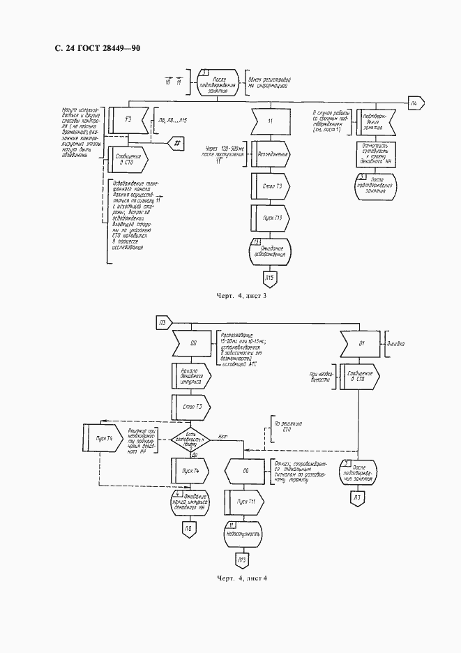 Страница 26 ГОСТ 28449-90