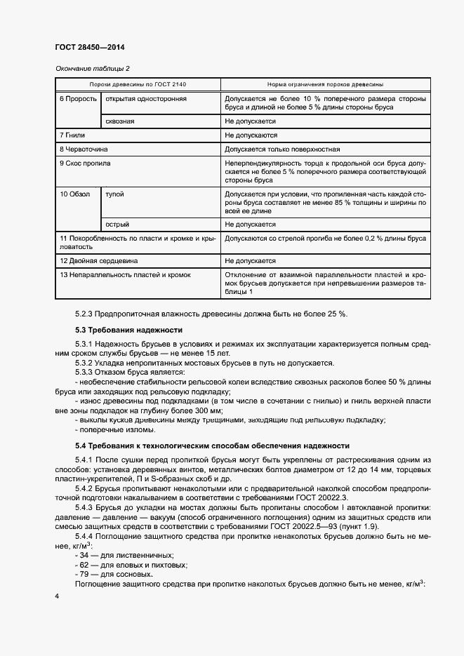 Страница 6 ГОСТ 28450-2014