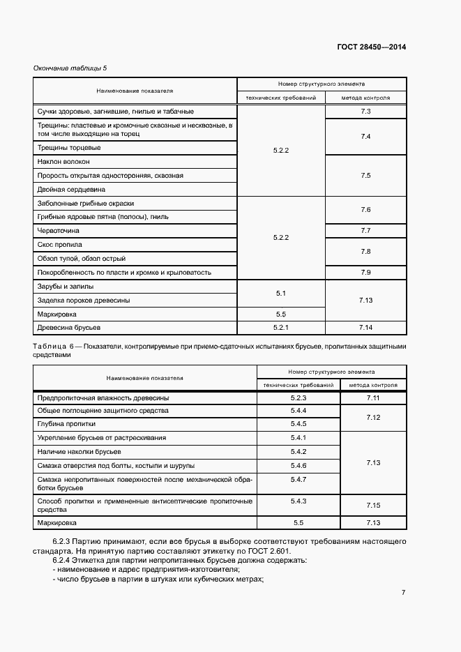 Страница 9 ГОСТ 28450-2014