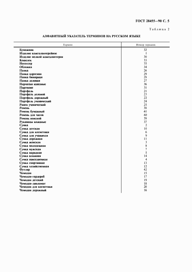 Страница 6 ГОСТ 28455-90