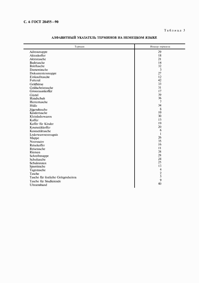 Страница 7 ГОСТ 28455-90