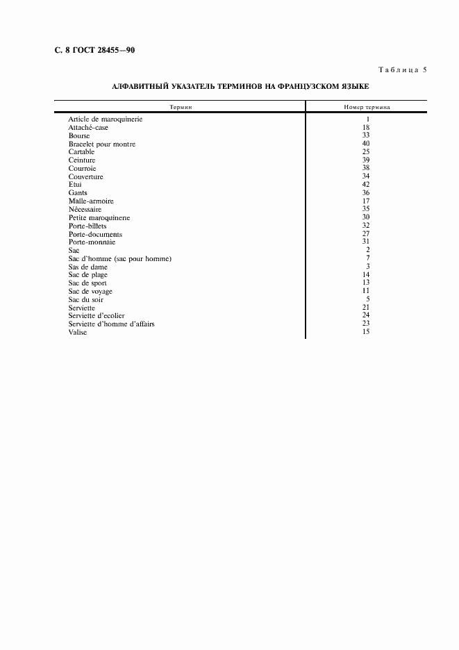 Страница 9 ГОСТ 28455-90