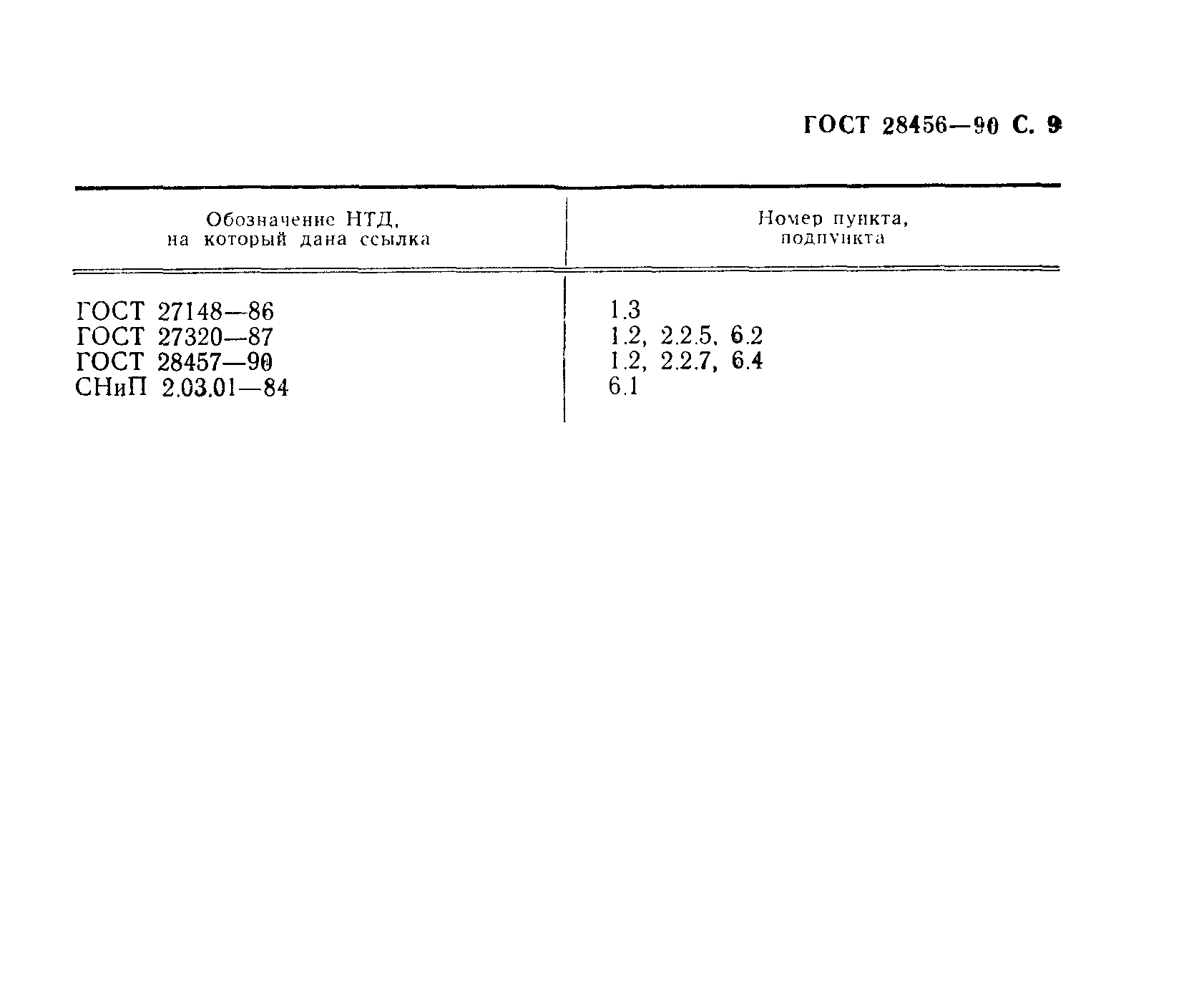 Страница 10 ГОСТ 28456-90