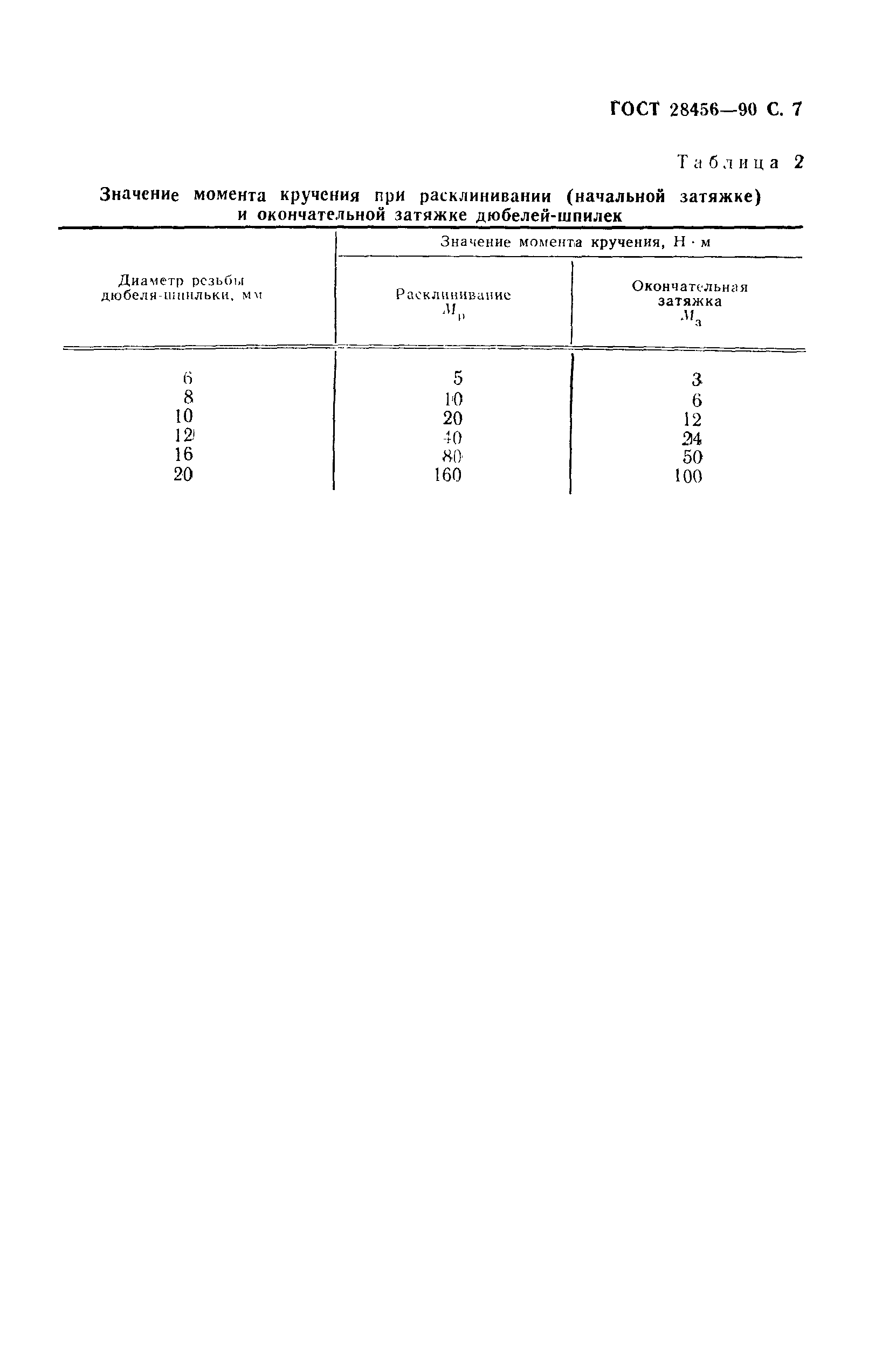 Страница 8 ГОСТ 28456-90
