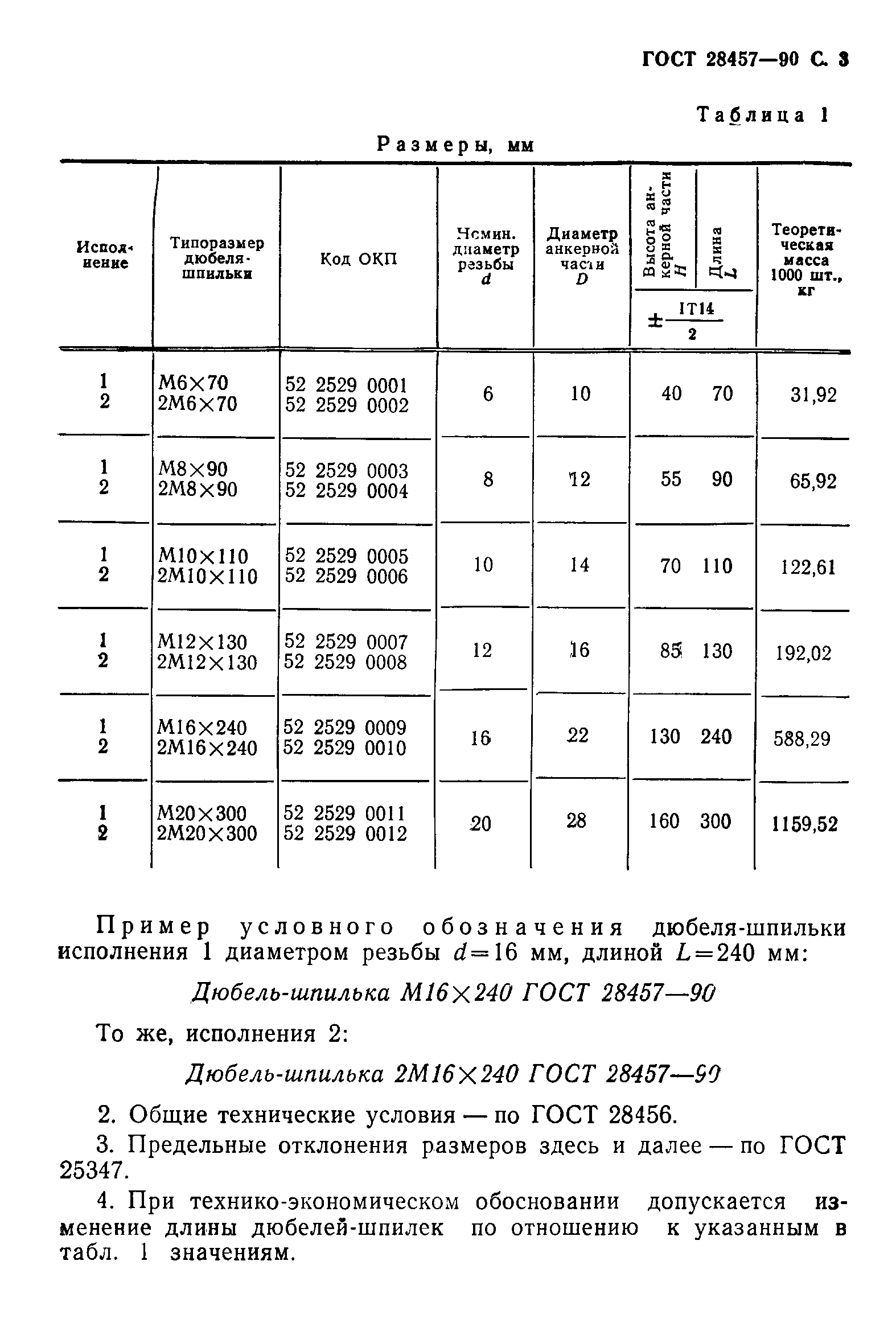 Страница 4 ГОСТ 28457-90